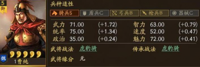 三国志战略版怎么c升s1