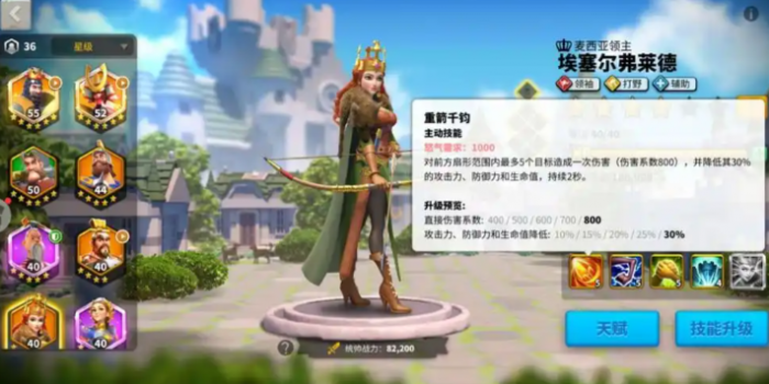 万国觉醒红狗怎么搭配2