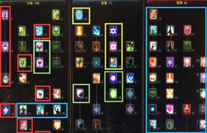 全民奇迹战力为什么会掉2