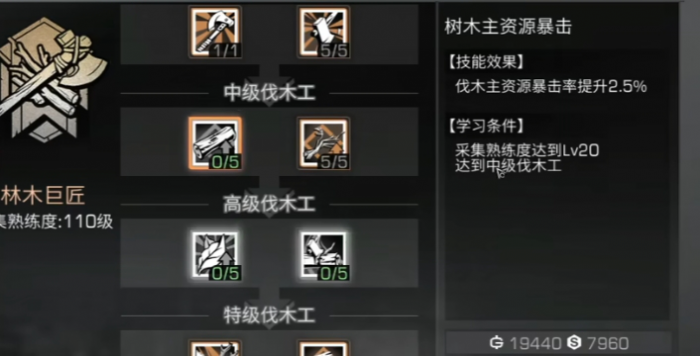 明日之后第三季新手选什么职业2