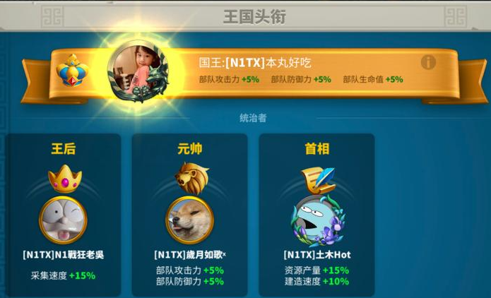 万国觉醒中头衔都有什么1