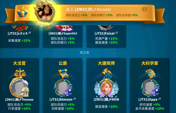 万国觉醒中头衔都有什么2