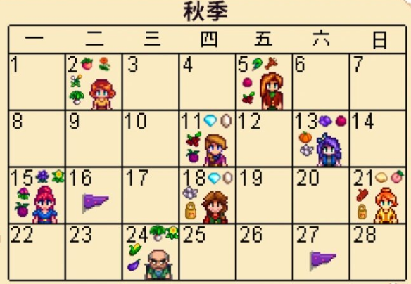 星露谷物语普遍最爱的物品是什么3