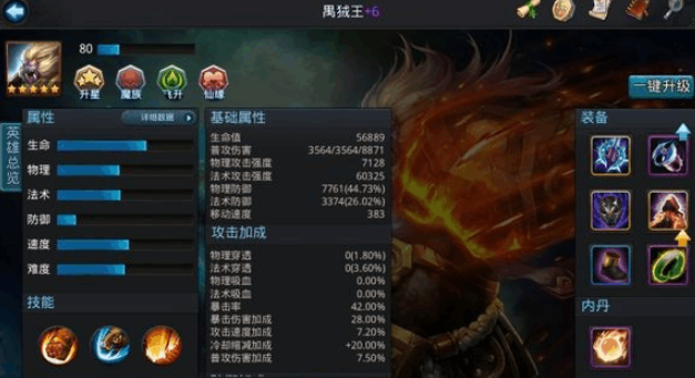 乱斗西游禺狨王阵容怎么搭配1