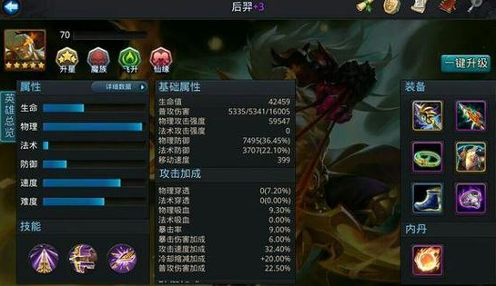 乱斗西游中最强阵容怎么搭配1