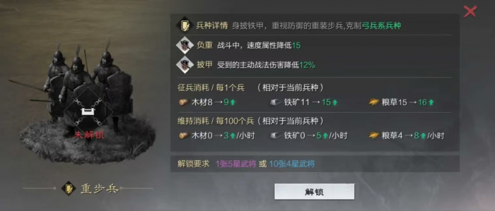 率土之滨怎么快速获得五级城2