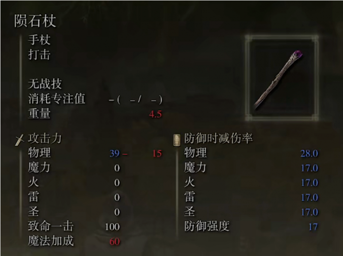 艾尔登法环前期套装有什么3