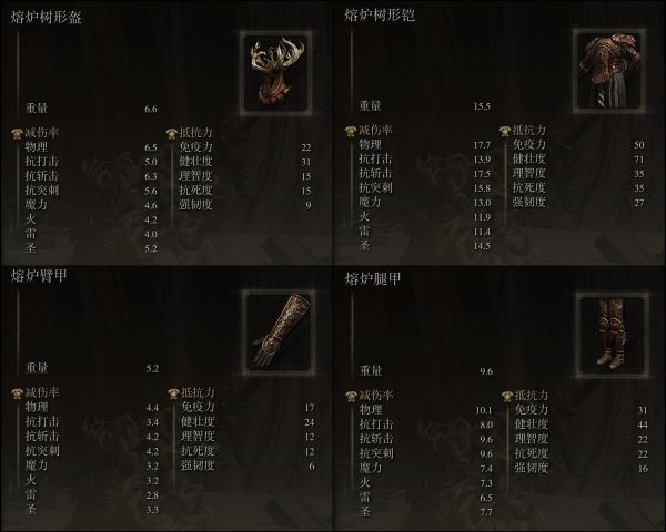 艾尔登法环传说套装有哪些1