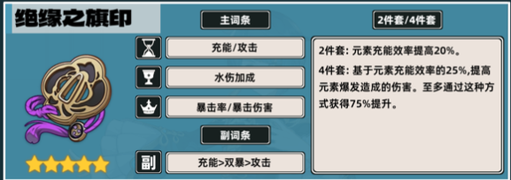 原神行秋圣遗物用什么1