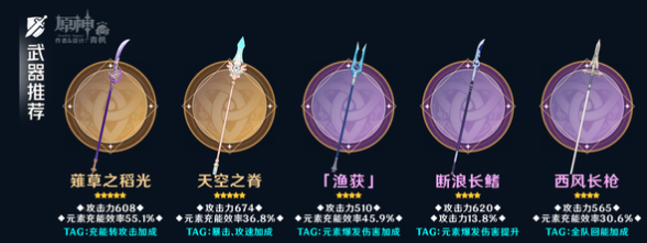 原神雷神九条怎么配对2