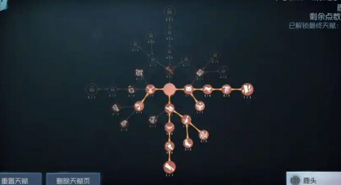 第五人格班恩天赋人格加点攻略1