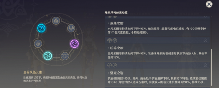 原神怎么弄到四千攻击力4