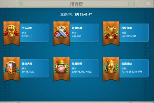 万国觉醒联盟贡献值怎么获得3