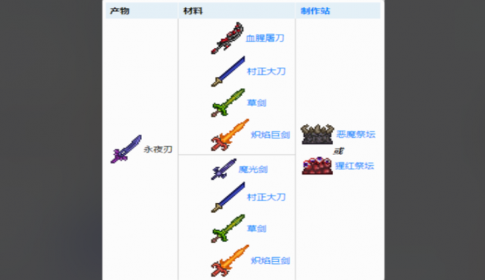 泰拉瑞亚1.3如何快速获得神器3