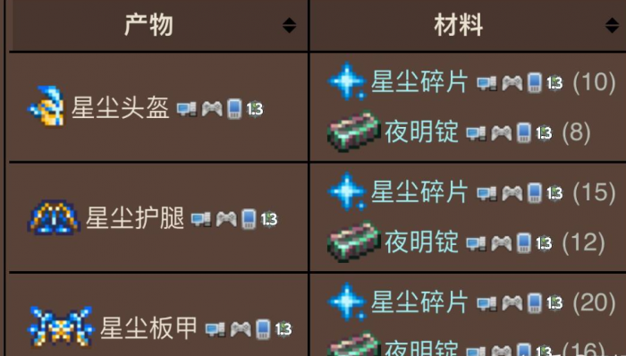 泰拉瑞亚如何同时召唤多个召唤物1