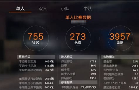 荒野行动分数怎么算1