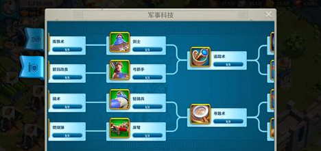 万国觉醒18堡以后怎么发展2