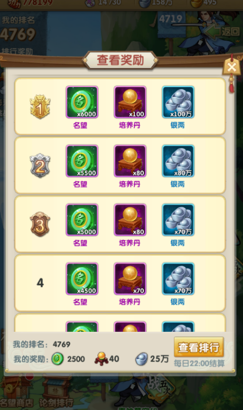 大掌门2后期最强阵容是什么2