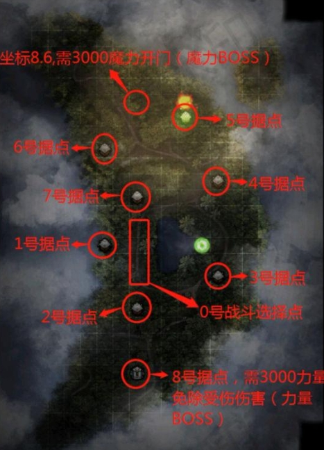 地下城堡2图12阵容如何搭配2