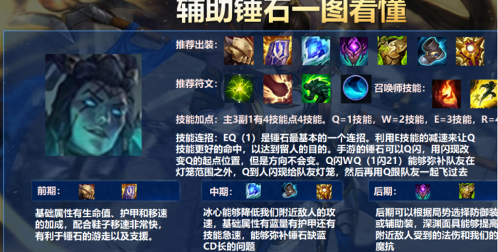 英雄联盟手游锤石连招怎么玩1