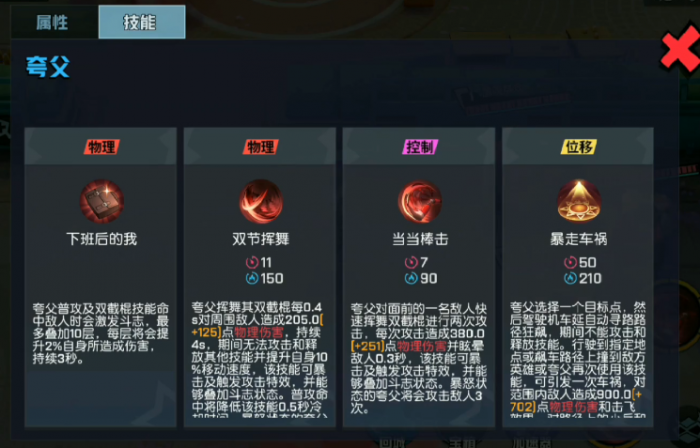 非人学园夸父怎么样1