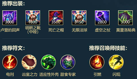 英雄联盟手游阿狸核心装备2