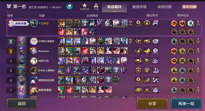 金铲铲法师带什么装备2