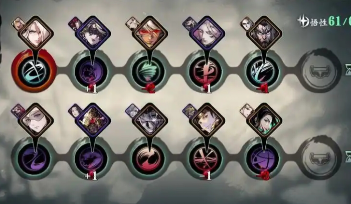 影之刃3魂绝影技能怎么精研1