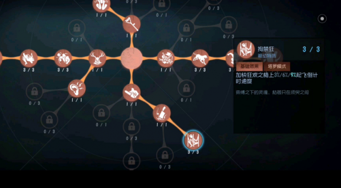 第五人格拘禁狂天赋有啥用2