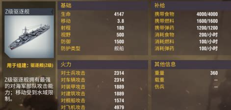 二战风云2舰队怎么打1