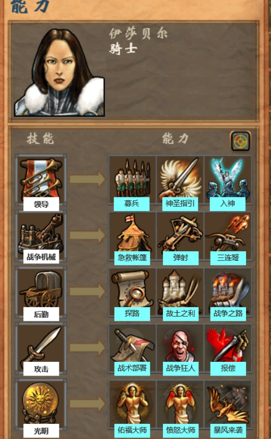 英雄无敌5骑士学什么技能好3