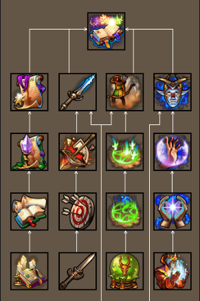 英雄无敌5如何打凤凰1