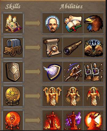 英雄无敌5如何打凤凰2