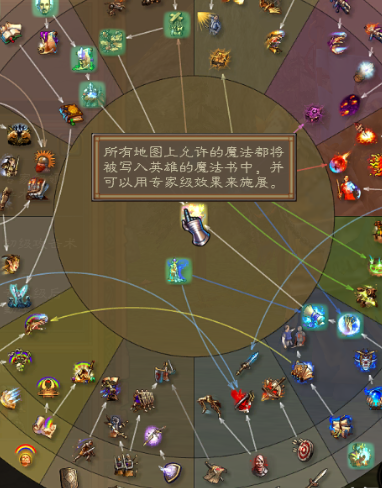 英雄无敌5如何打凤凰3