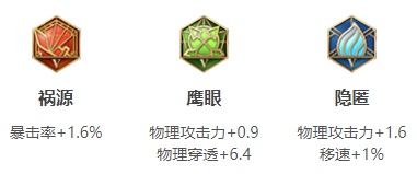 王者荣耀孙尚香打法教学攻略大全5