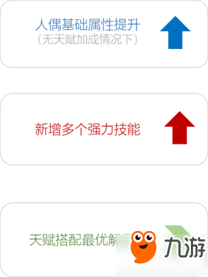 崩坏3 3.7版本人偶改动内容汇总