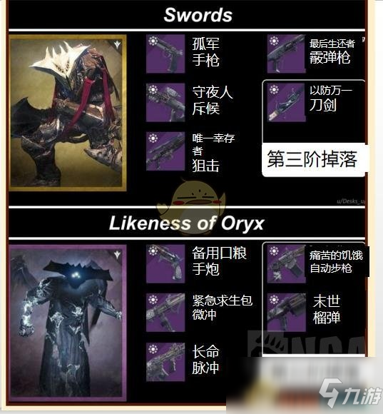 《命运2》大清算全掉落装备分享