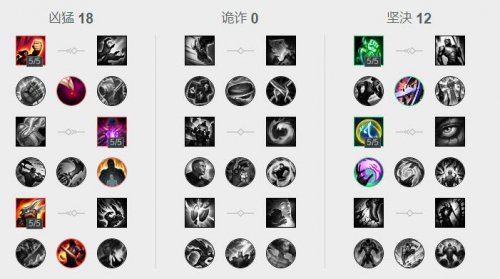 英雄联盟adc走a键位设置_lol玩adc怎么高强度走位