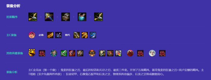 金铲铲之战命运猎手阵容怎么搭配2