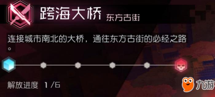 永远的七日之都安线完整攻略 七日之都安线全黑核攻略