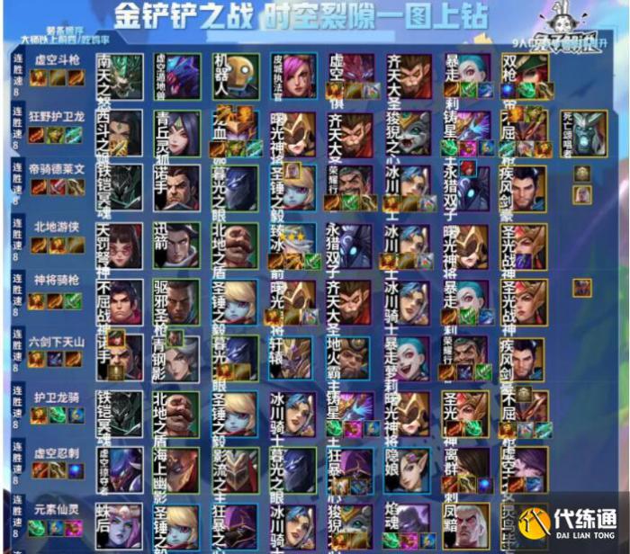 金铲铲之战时空裂痕阵容攻略 时空裂痕最强阵容搭配推荐[多图]图片1