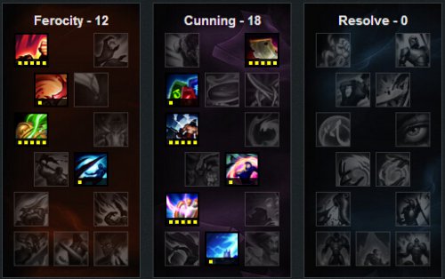 LOLS6打野盲僧天赋符文攻略