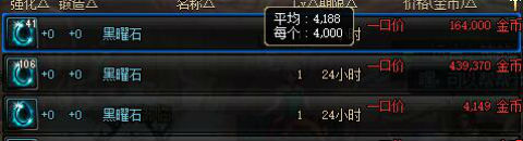 DNF巴斯泰托的宝物兑换史诗 赋予属性十分重要