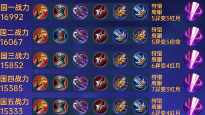 王者荣耀李白赛季出装是什么1