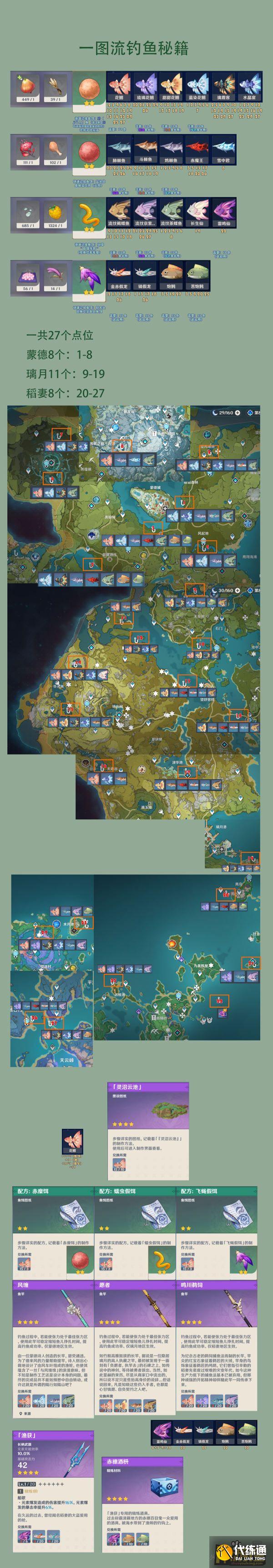 原神钓鱼攻略 (3).jpg