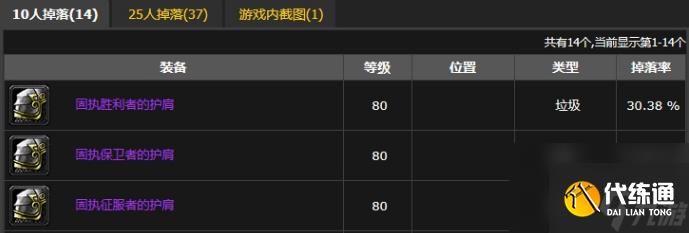 魔兽世界固执的征服者套装在哪换 魔兽世界固执的征服者套装兑换方法介绍