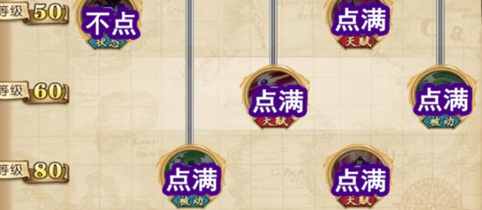 航海王燃烧意志战桃丸攻略 战桃丸技能加点建议