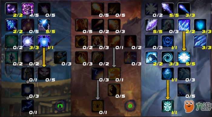 冰法天赋_wlk冰法天赋