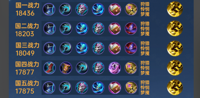 王者荣耀甄姬最强出装有哪些