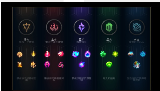 黑暗收割_黑暗收割40层多少伤害